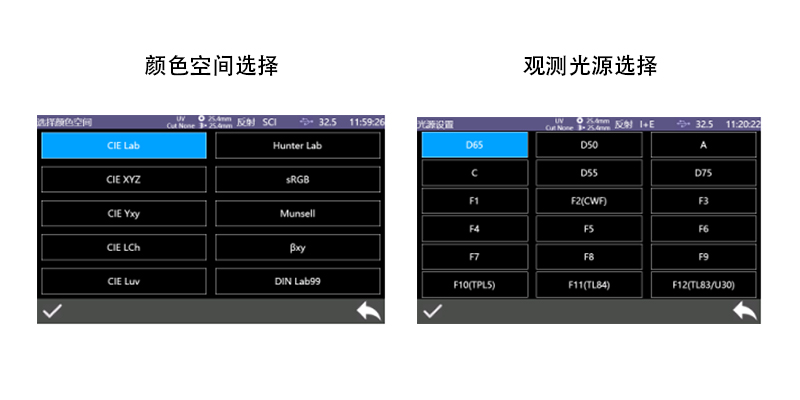 多種顏色測(cè)量空間，多種觀測(cè)光源